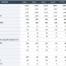 모다이노칩 - 시흥시 장현능곡로 155 | 모다이노칩