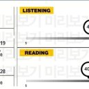 영광세탁소 이미지