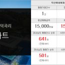 삼성코리아공인중개사사무소 이미지