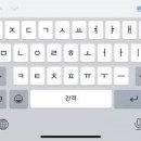 쿼티(Qwerty) 이미지