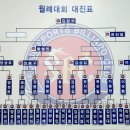 맥당구클럽 - 제주시 원노형로 46 | 맥당구클럽