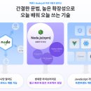 [ 코드잇 부트캠프 ] Node.js 6기 합격 후기 🎉