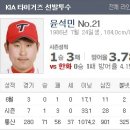 [구가의서]6월20일 KBO 3경기 분석 추천-Pick 이미지