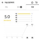 이솝딜리버리