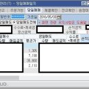 대림약품 이미지