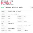 오씨아이사원아파트 이미지