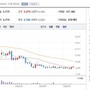HJ매그놀리아 용평파인골프앤리조트