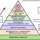 세계로동물의료센터 이미지