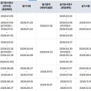 대한학원 이미지