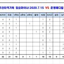 준영메디컬 이미지