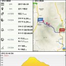 운악산성 이미지