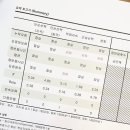 연세광화문정신건강의학과의원 이미지