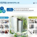장성읍 공공실버주택 사회복지관 | 65세 이상 무주택자를 위한 고령자 복지주택 완전 정복 가이드
