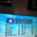 부자 노래연습장 네이버블로그
