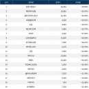 상한가 이미지