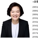 김＆윤내과의원 이미지