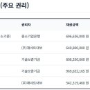 기업은행 개봉동지점 네이버블로그