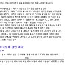 주식회사 우정바이오 이미지