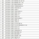 온누리영진약국 이미지