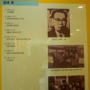 우장춘기념관 이미지