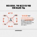 내장자동차공업사