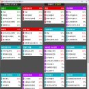 2025년 6월 10일 내일 주식 단타 종목(시가기준 1~3%) 이미지