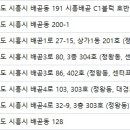 윈치과의원 이미지