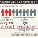 인천공항공사 비정규직 문제 관련 글 5 (2017년 12월-2018년 9월) 이미지