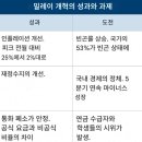 [한중일 톺아보기-152] 너도나도 “닮았다”…남미 트럼프 vs 한국 트럼프 비교해보니 이미지