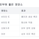 뷰티라운지의원 네이버블로그