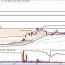 (주)아남정보기술 이미지