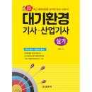 일진사