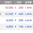 (주)이글루 이미지