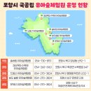 도음산 유아숲체험원 이미지