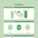 원PC게임장 이미지