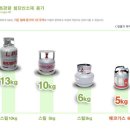 (주)대진에코산업 - 의정부시 | (주)대진에코산업