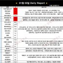 태영로직스 | [24/01/03 데일리 리포트] 티와이홀딩스우, 태영건설우, 태영건설, 한국정밀기계, 셀루메드, 아미노...