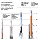 로켓부스트 이미지