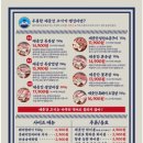 위례제주도니 이미지