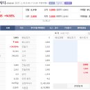 태산 유한회사 이미지