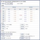 정자천로133번길 이미지