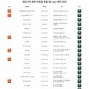 티비엘 이미지