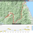 코리아 둘레길(dmz 자전거길) 라이딩~ ~ ~ 1~2명 추가모집 이미지