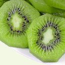 참다래