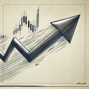 모멘텀(Momentum)