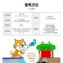 아이티플러스컴퓨터학원 이미지