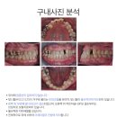원 치과기공소 이미지