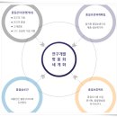(주)대흥환경산업 - 82 | (주)대흥환경산업