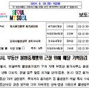 용산재개발부동산중개사무소 이미지