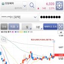 진양에너지 이미지